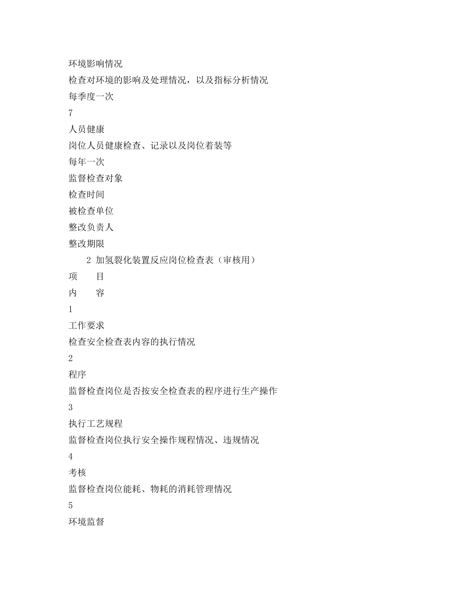 《管理体系》之《HSE现场检查表》的编制 _第2页