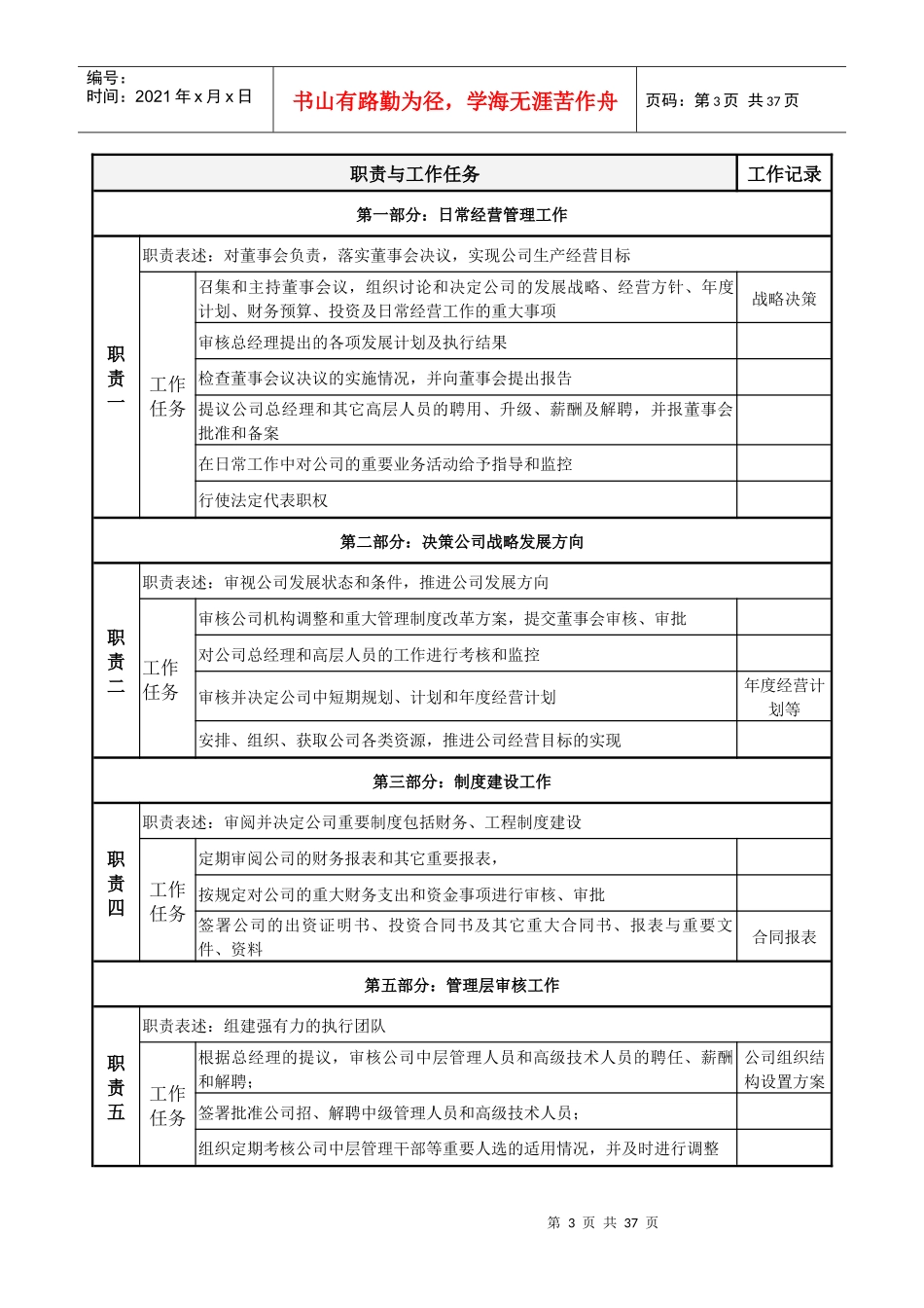 房地产职务说明书_第3页