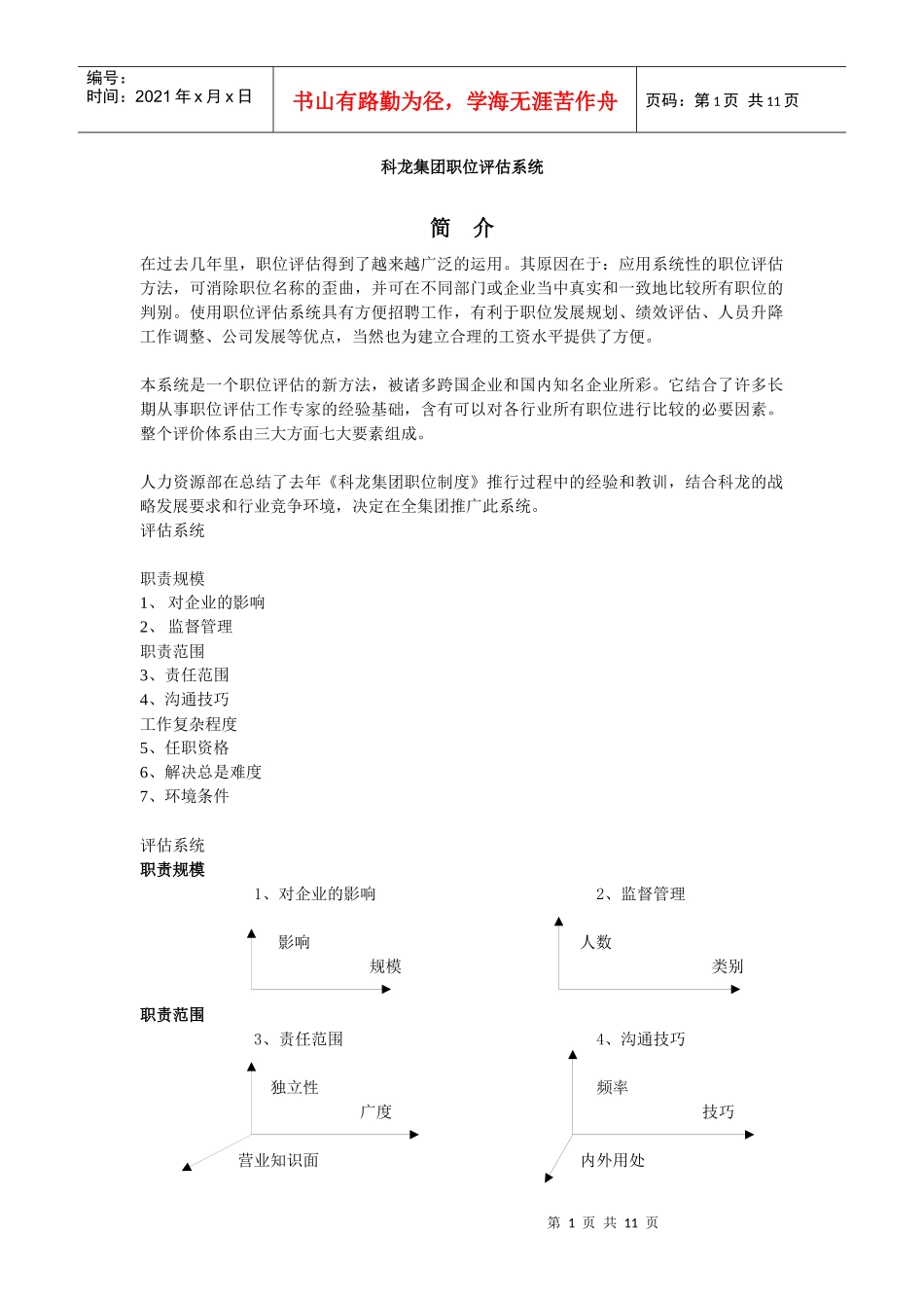 科龙集团职位评估系统_第1页