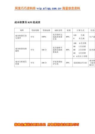 成本核算员KPI组成表