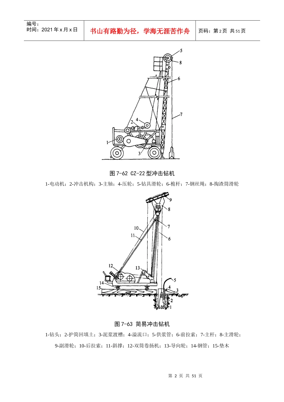 建筑施工手册系列之地基处理与桩基工程 7-2-7 混凝土灌筑桩_第2页