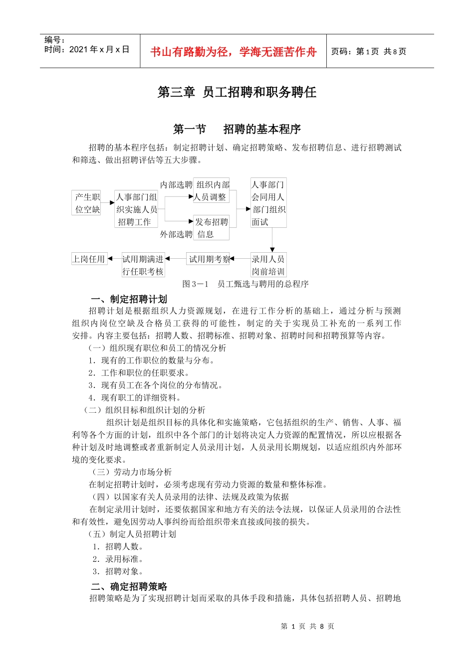 第三章员工招聘和职务聘任_第1页