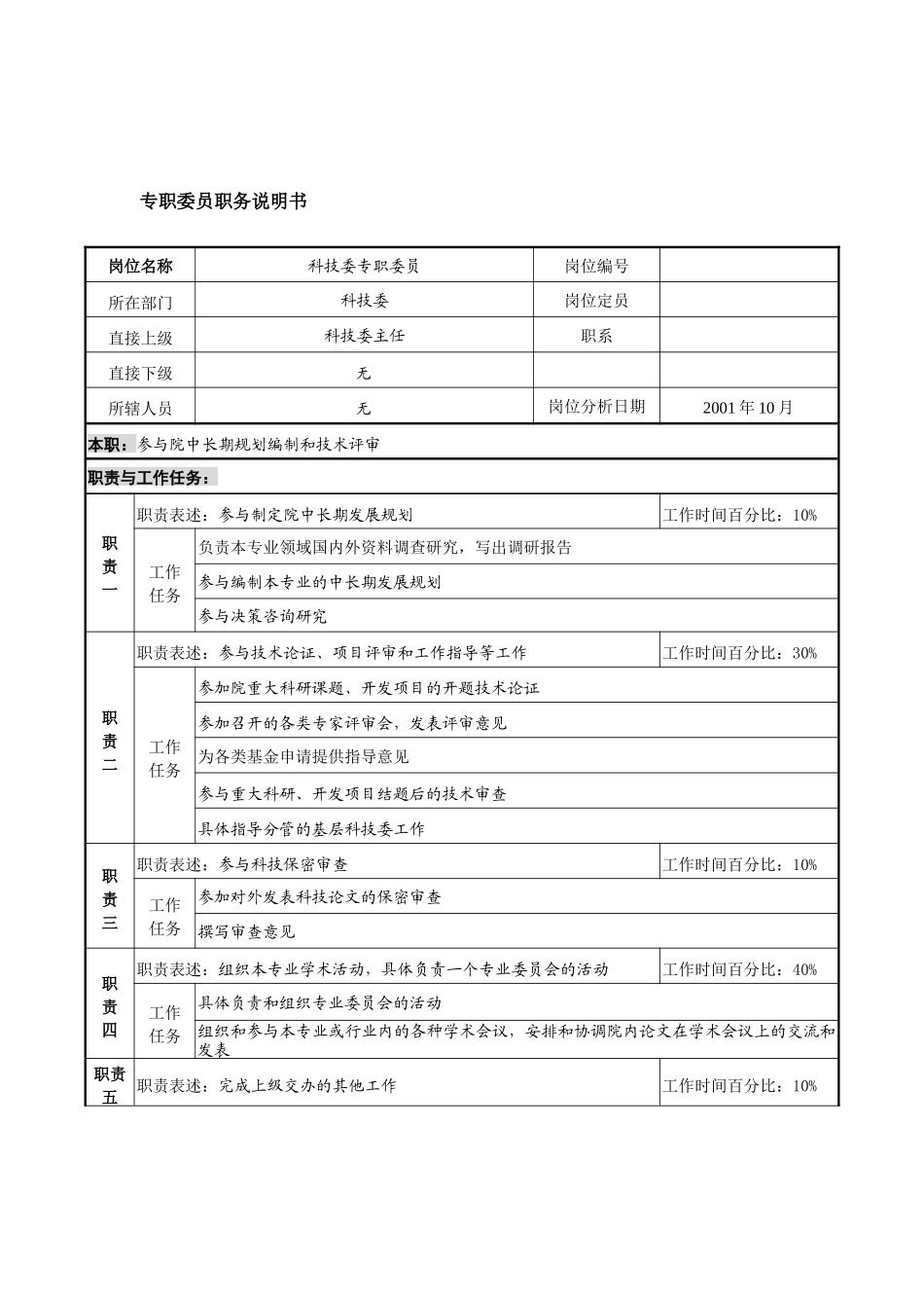 航材院专职委员职务说明书_第1页