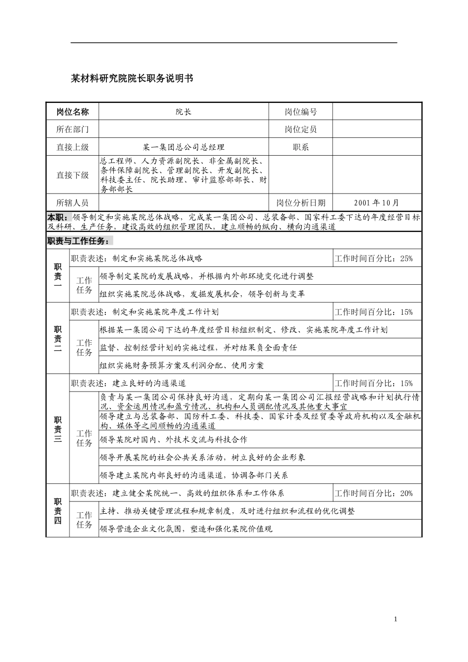 某材料研究院院长职务说明书_第1页