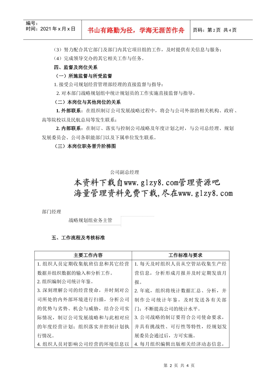 战略规划组主管工作说明书_第2页