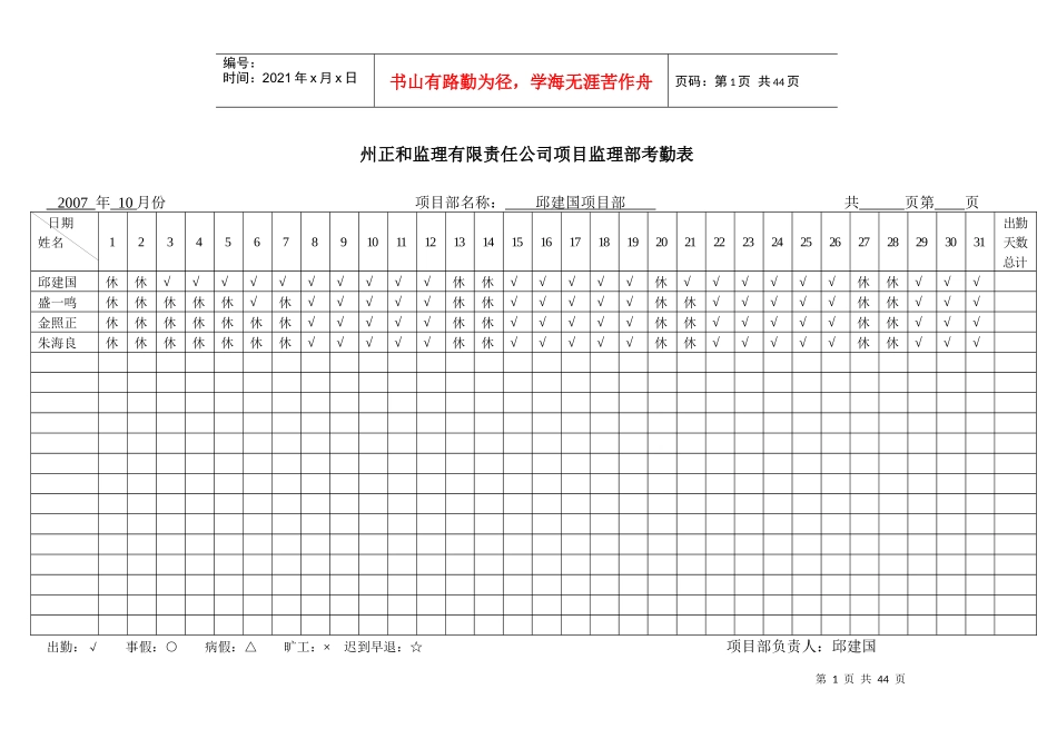施工单位主要管理人员监理考核表_第1页