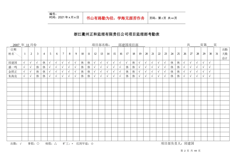 施工单位主要管理人员监理考核表_第2页