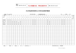 施工单位主要管理人员监理考核表