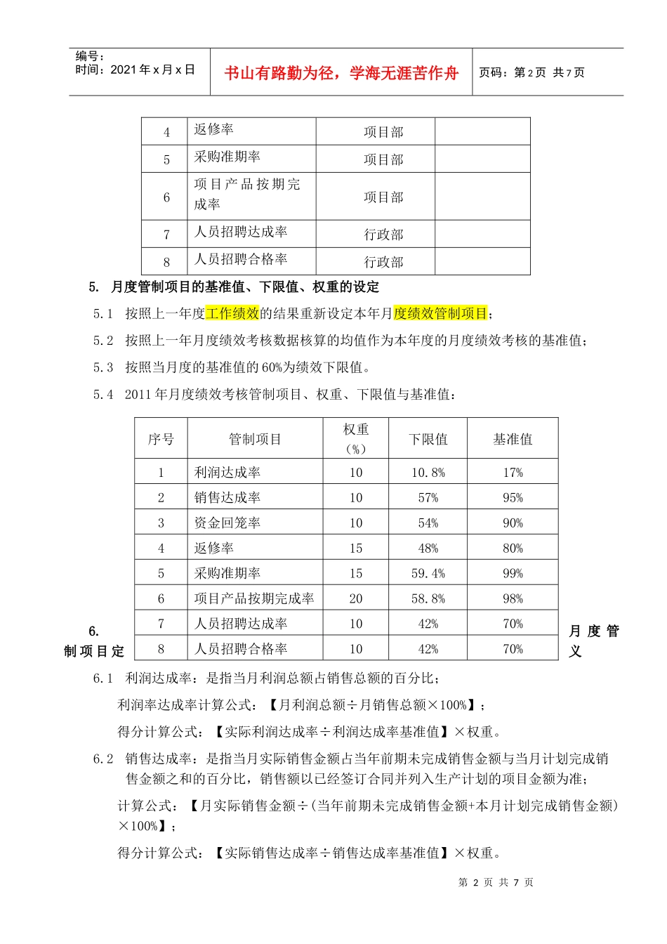 绩效考核方案(11年)XT_第2页