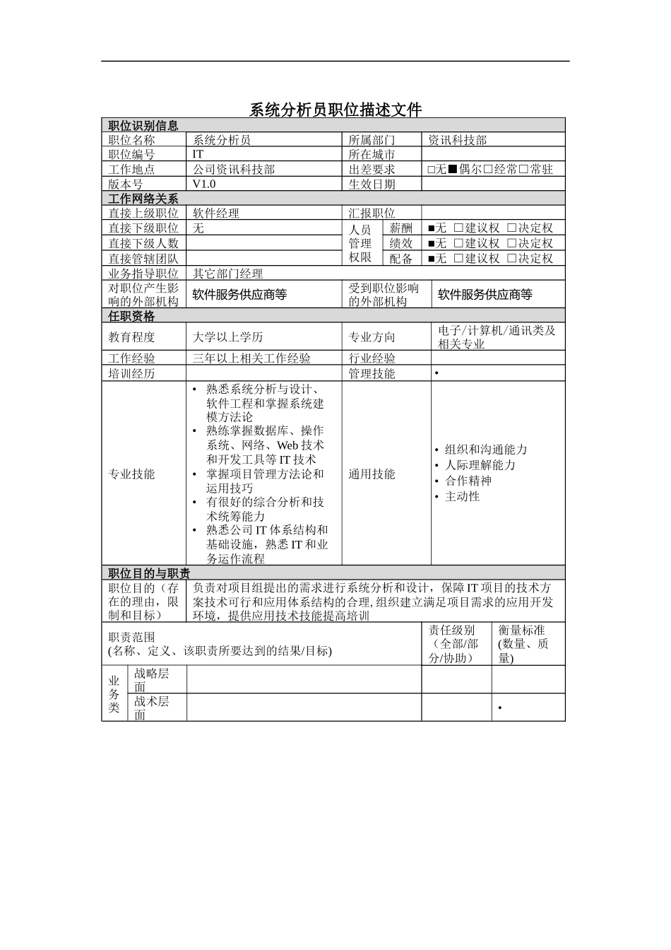 资讯科技部系统分析员岗位说明书_第1页