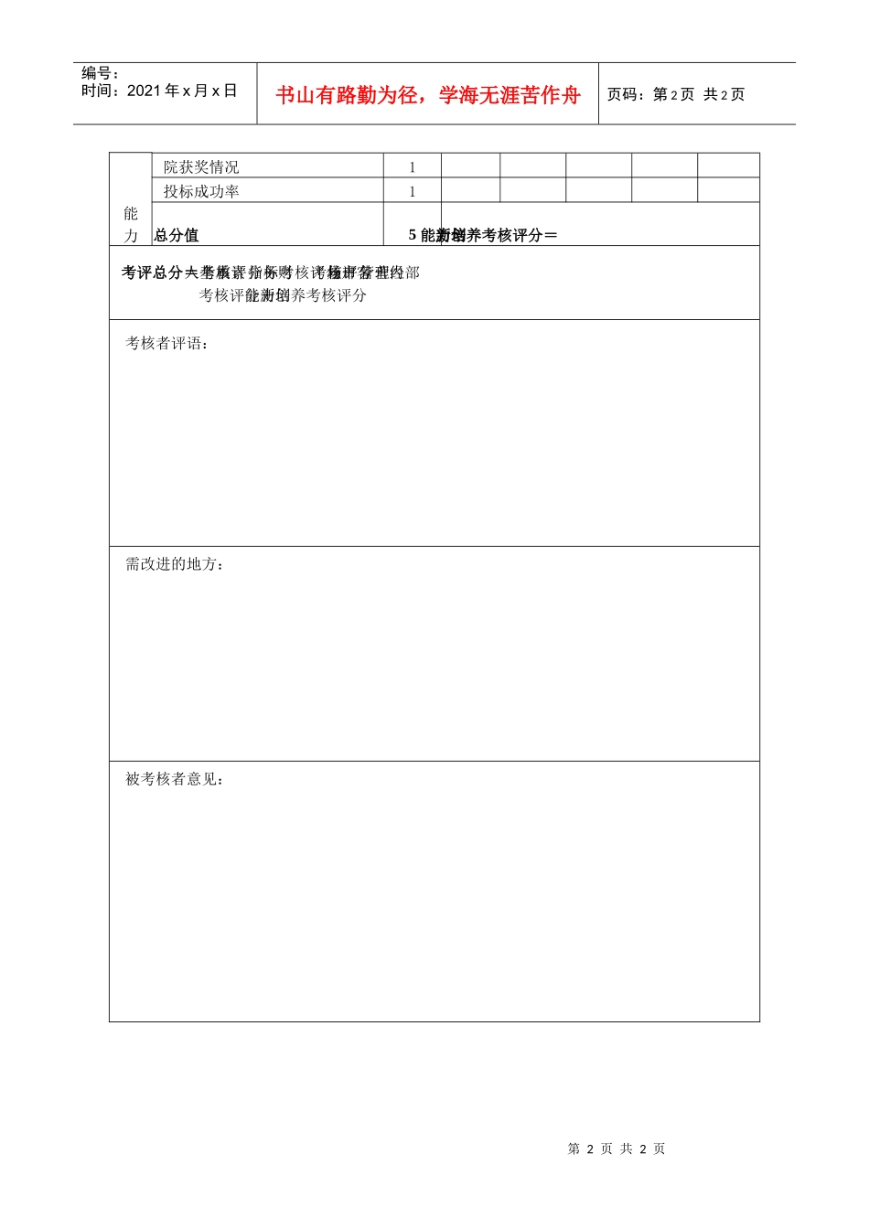 高层管理人员年度考核表2_第2页