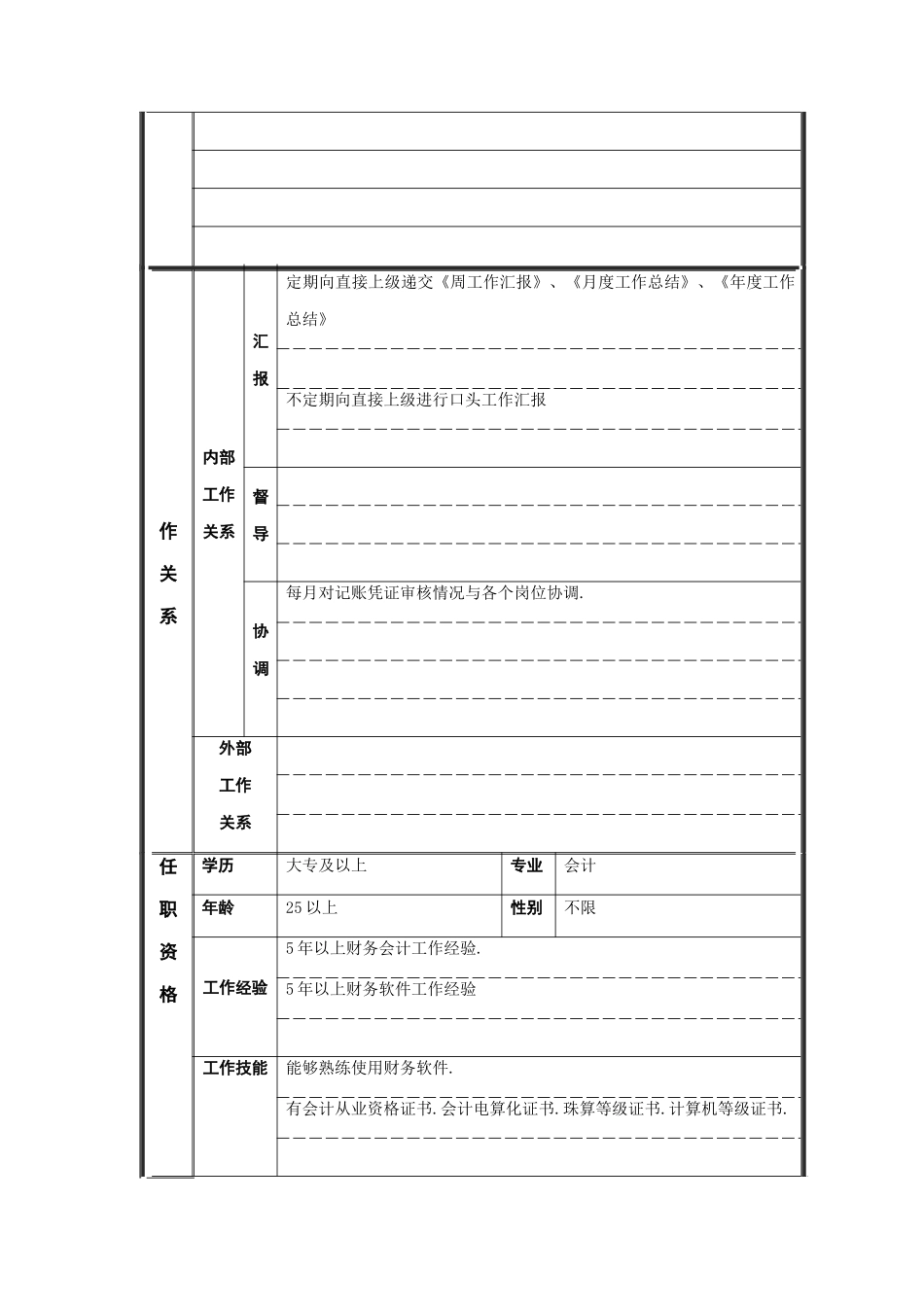 财务审核员岗位说明书_第2页