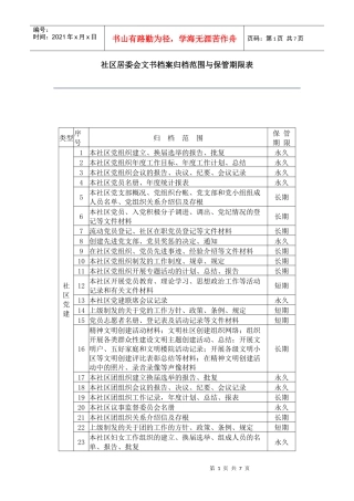 社区居委会文书档案归档范围与保管期限表