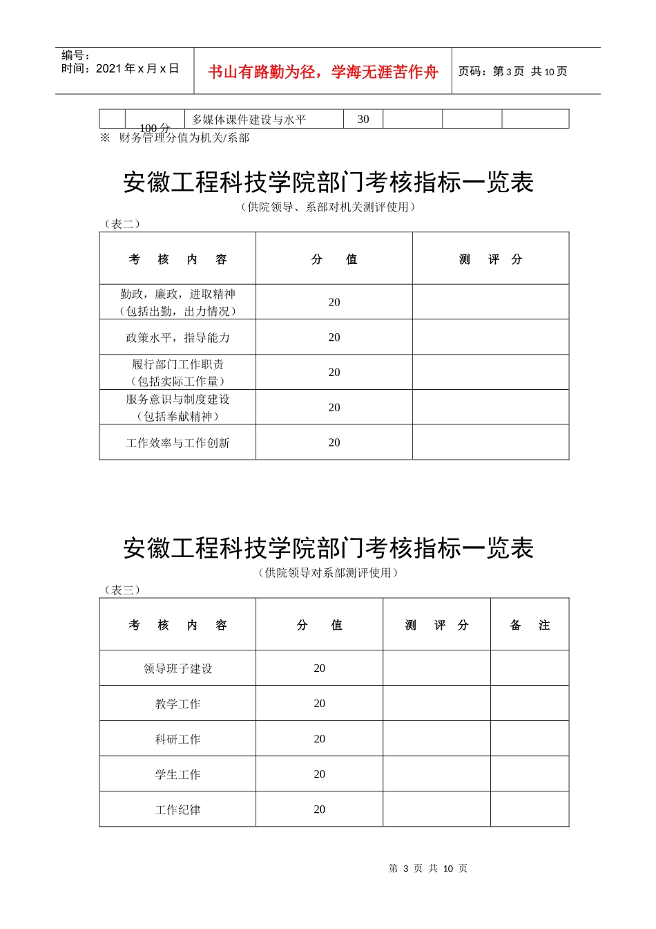 附件1：安徽工程科技学院部门考核指标一览表安徽工程科技学院_第3页