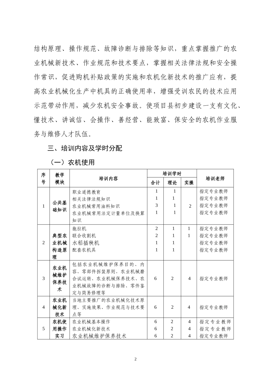 湖北省农村植保机防手培训实施方案_第2页