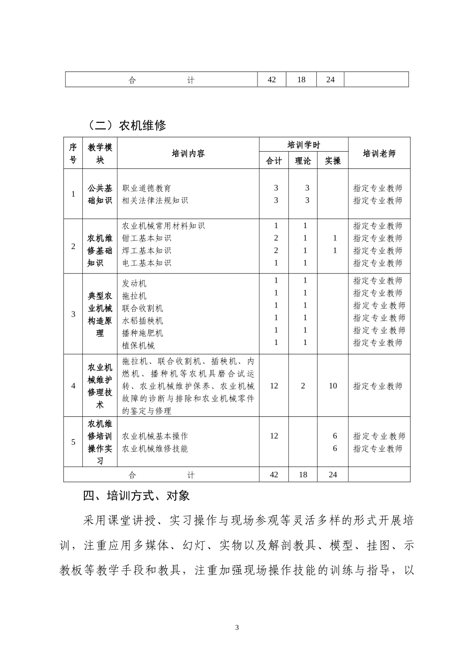 湖北省农村植保机防手培训实施方案_第3页