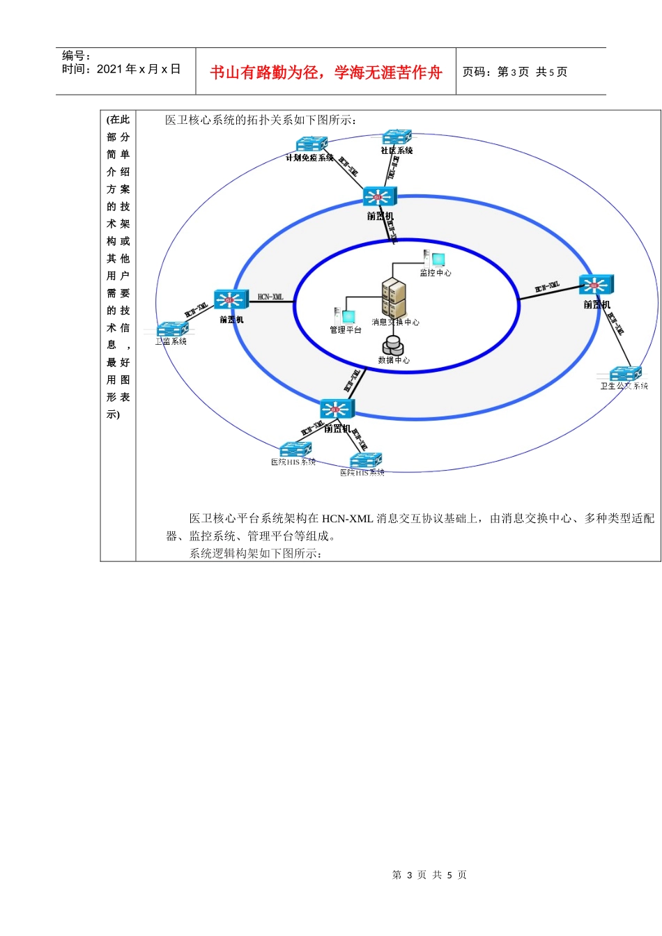 杭州创业软件股份有限公司_第3页