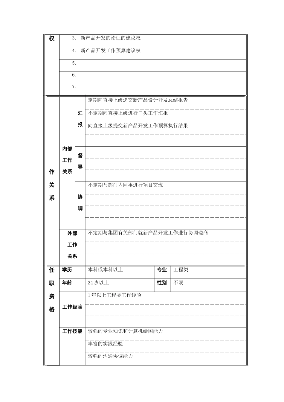 技术开发员岗位说明书_第2页
