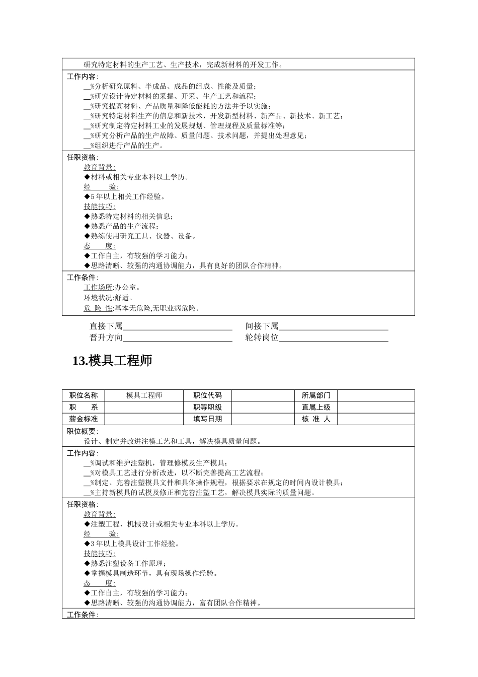 职位说明书——技术职位2_第2页
