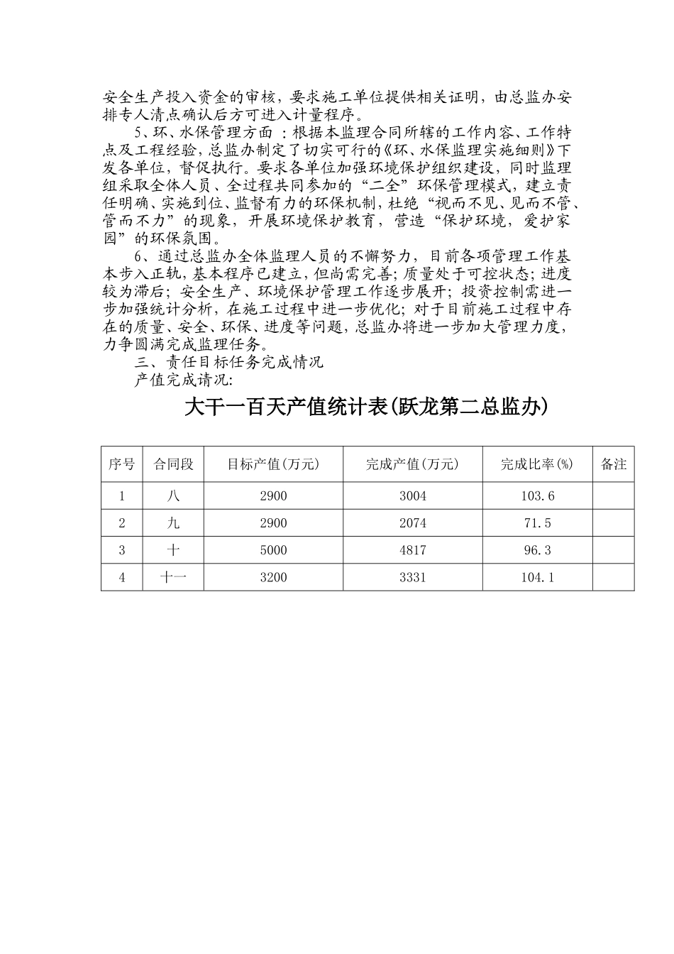 第一次监理会议汇报材料(DOC13页)_第3页
