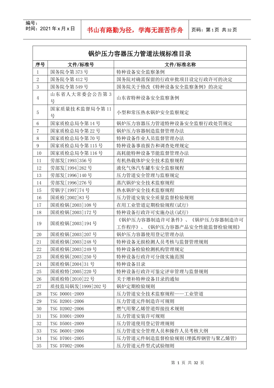 锅炉压力容器压力管道法规标准目录XXXX(1)_第3页