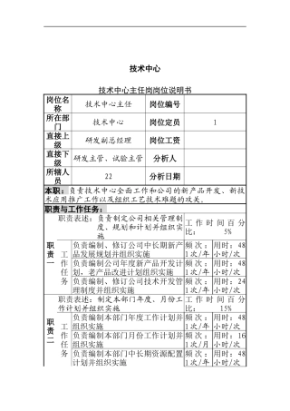 技术中心主任岗岗位说明书