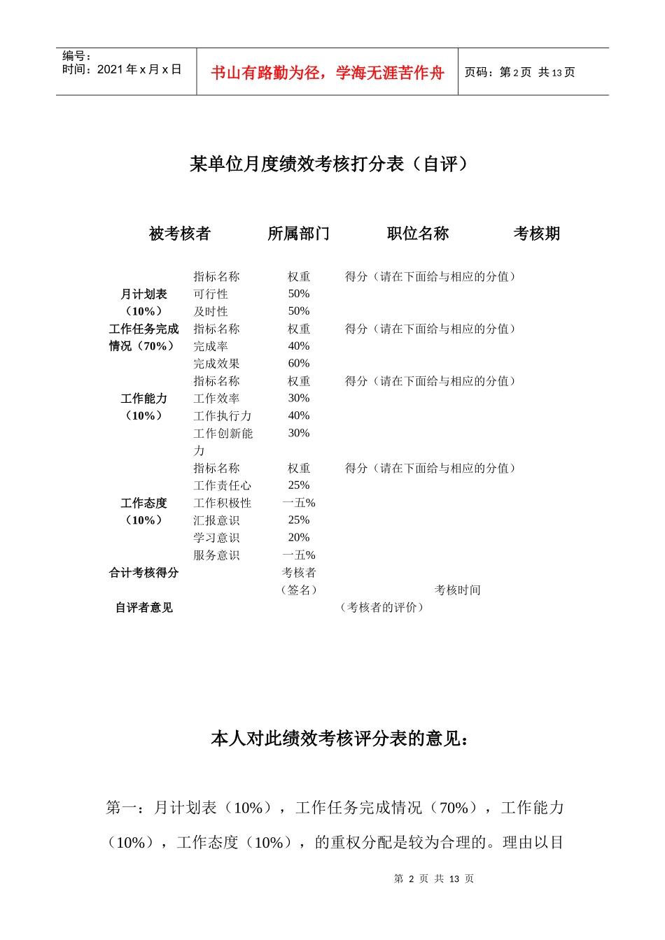 某单位月度绩效考核打分表汇编_第2页