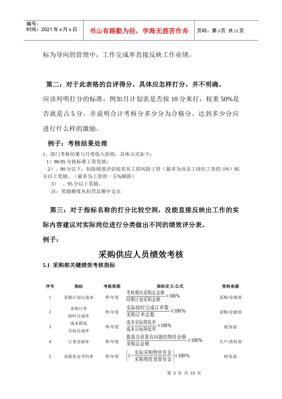 某单位月度绩效考核打分表汇编_第3页