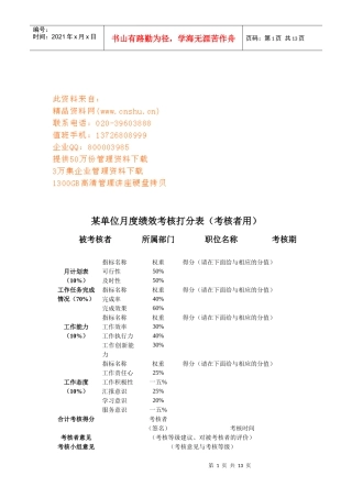 某单位月度绩效考核打分表汇编