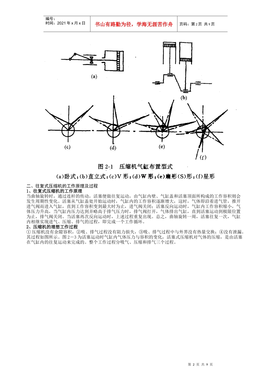 活塞式压缩机培训教材_第2页