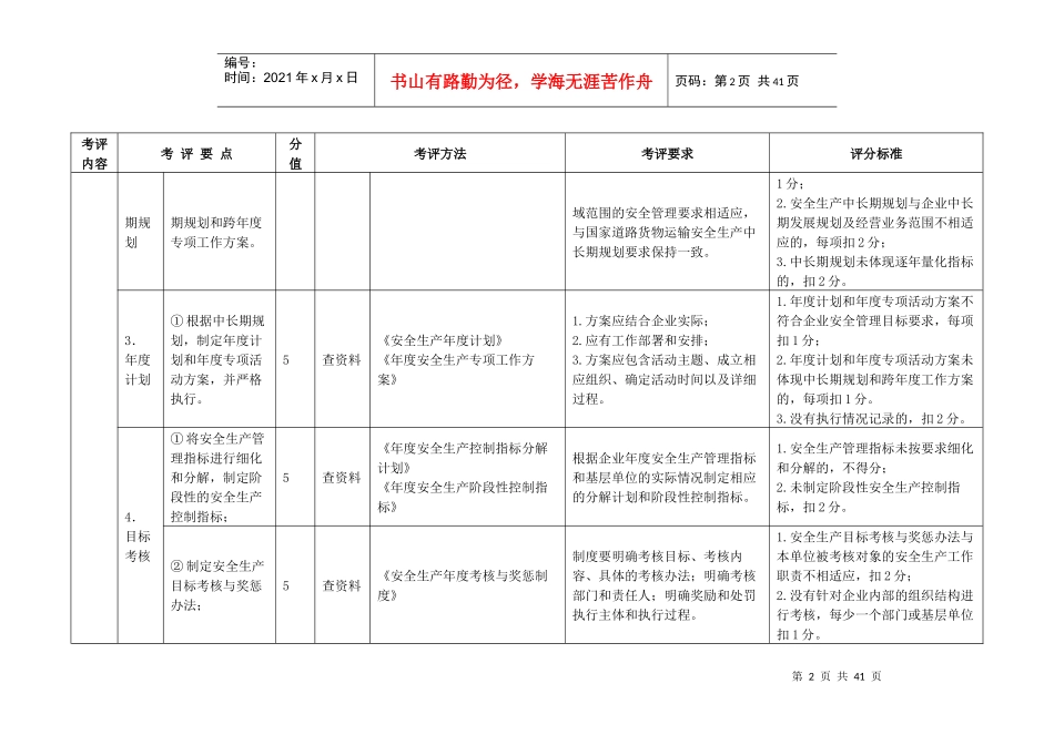 生产达标考评方法与考评实施细则_生产经营管理_经_第2页
