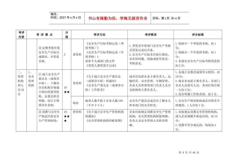 生产达标考评方法与考评实施细则_生产经营管理_经_第3页