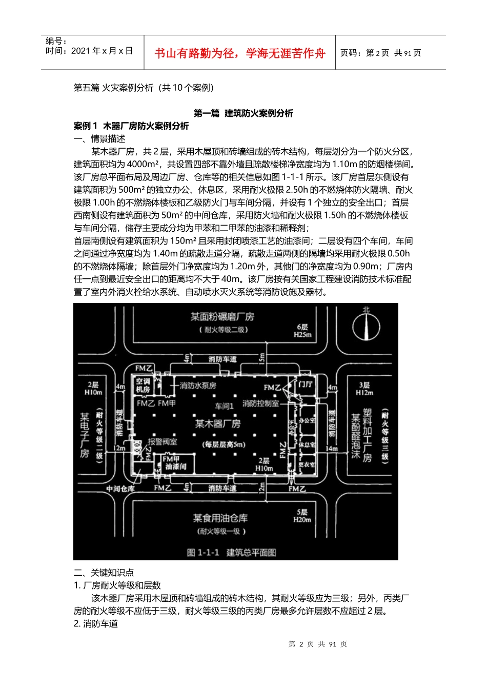 消防案例精讲_第2页