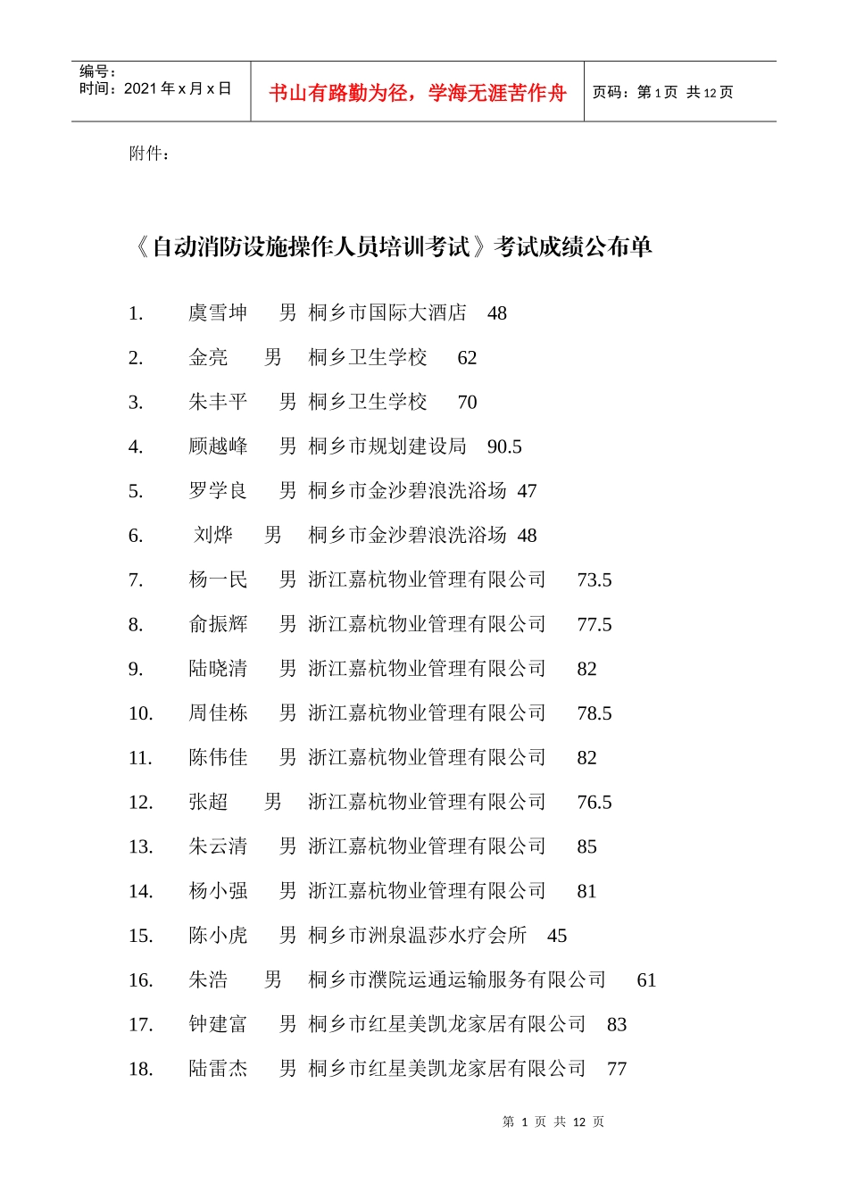 自动消防设施操作人员培训考试考试成绩公布单_第1页