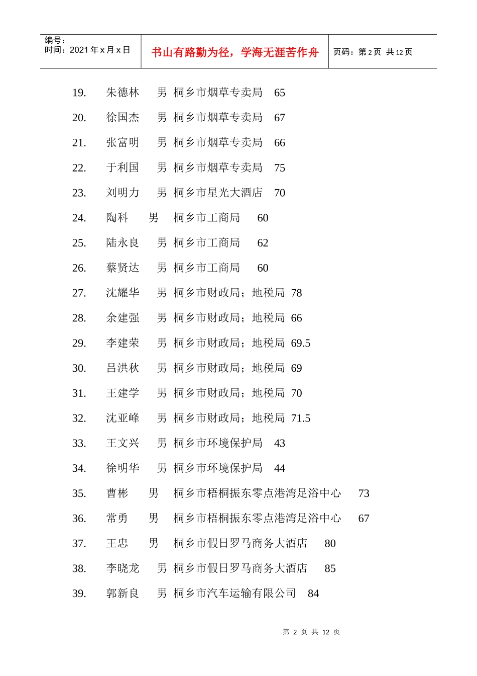 自动消防设施操作人员培训考试考试成绩公布单_第2页