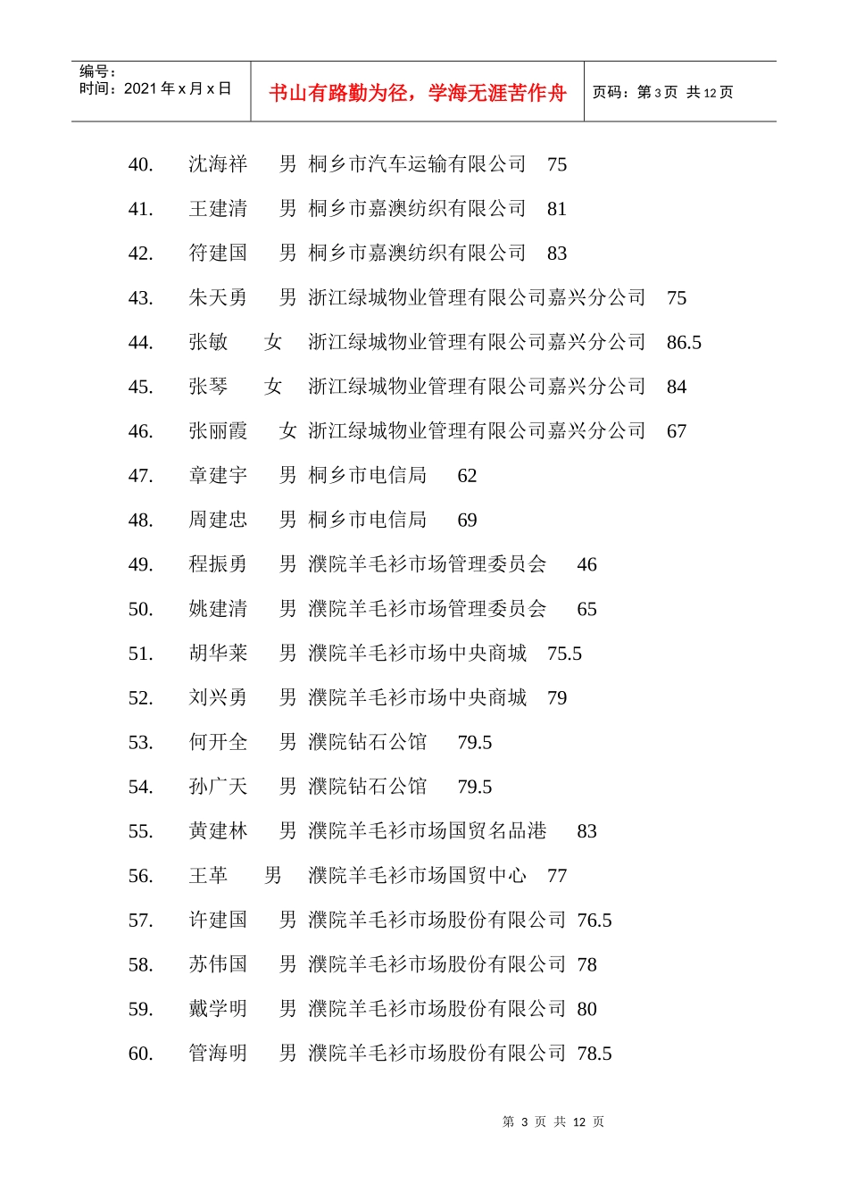 自动消防设施操作人员培训考试考试成绩公布单_第3页
