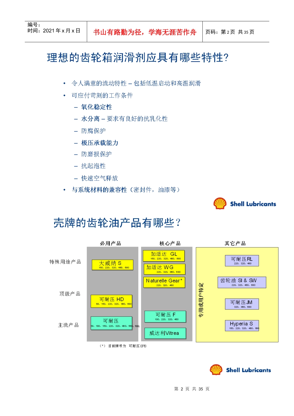 齿轮油培训技术_第2页