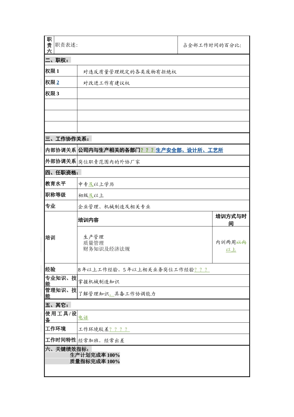 配套中心外协员岗位说明书_第2页