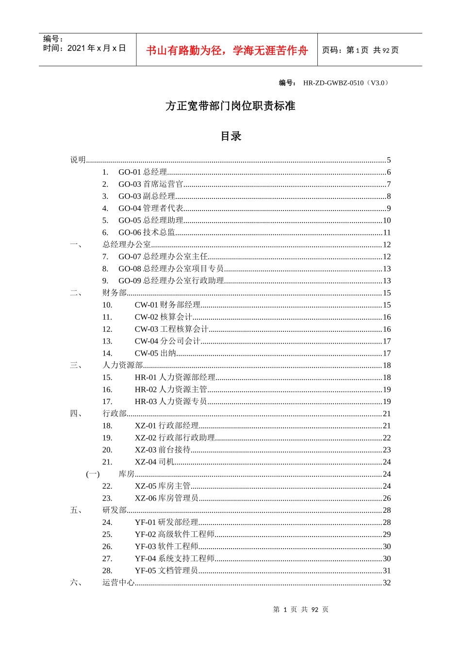 方正宽带部门岗位职责标准_第1页