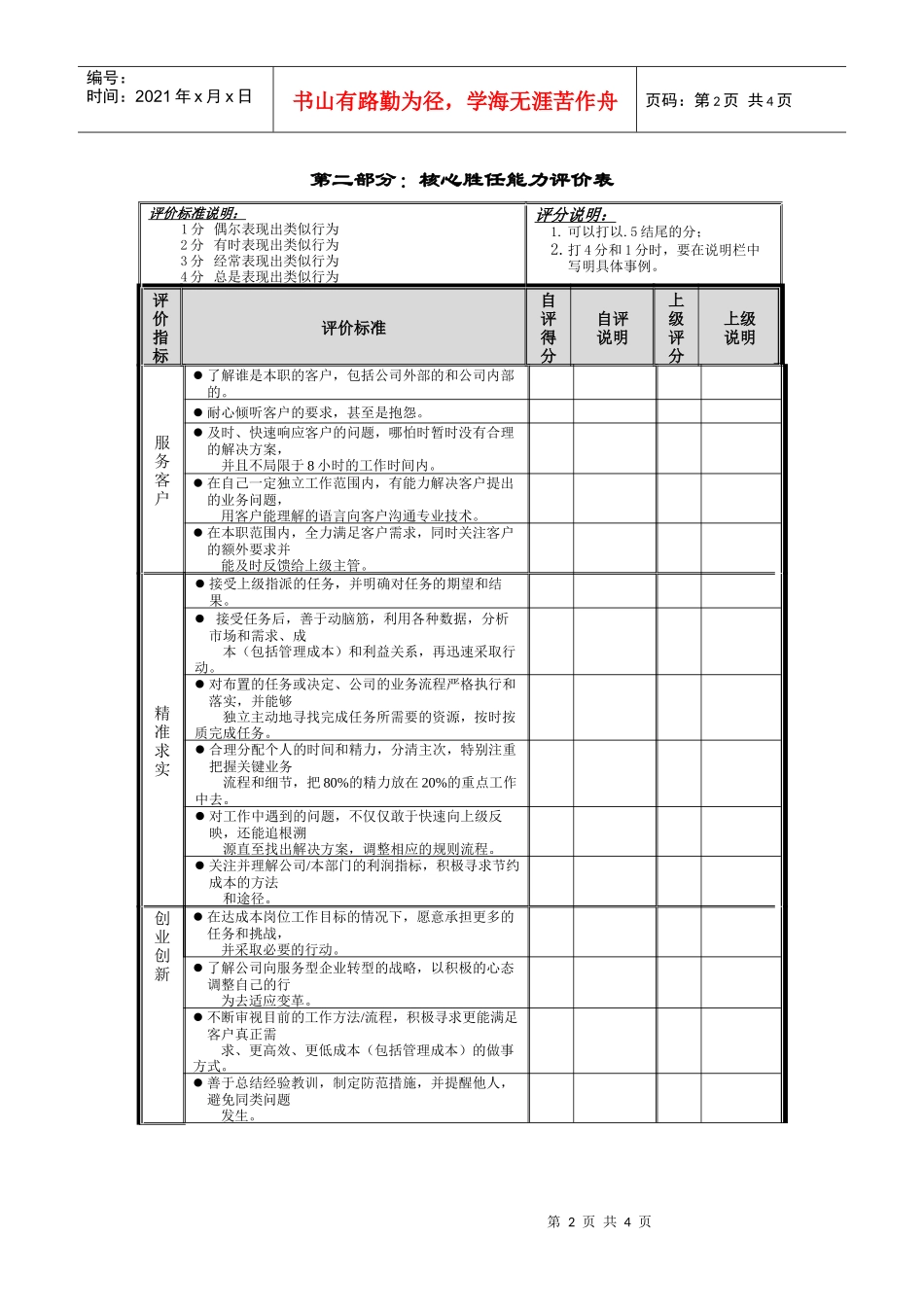 绩效计划及考核表（处级管理者及以下岗位）_第2页