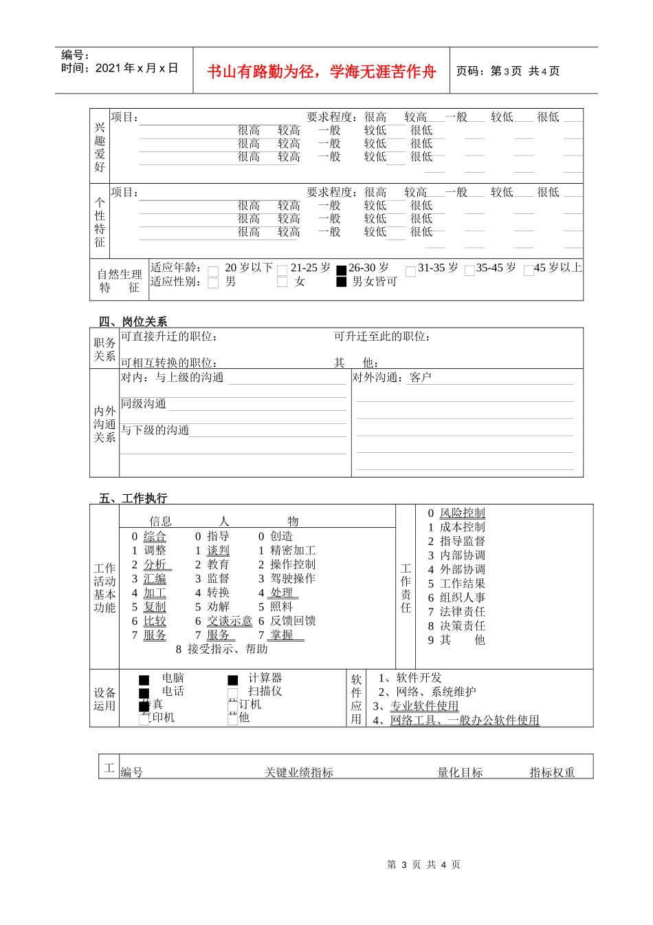 某北京分公司营业部经纪人职务说明书_第3页