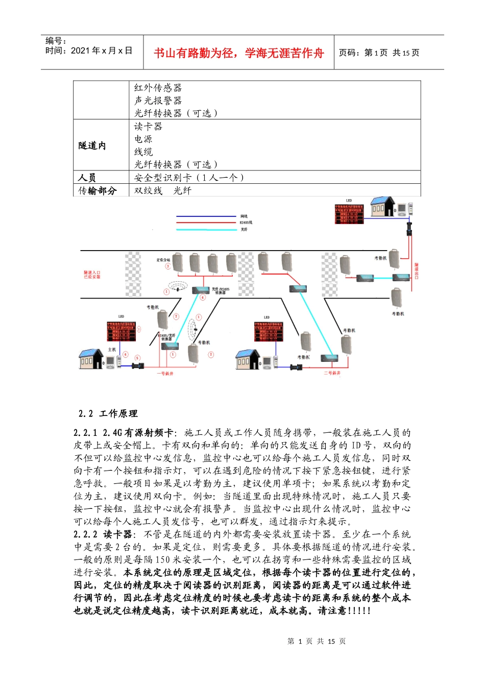 隧道人员考勤定位系统(具体设计方案)_第2页