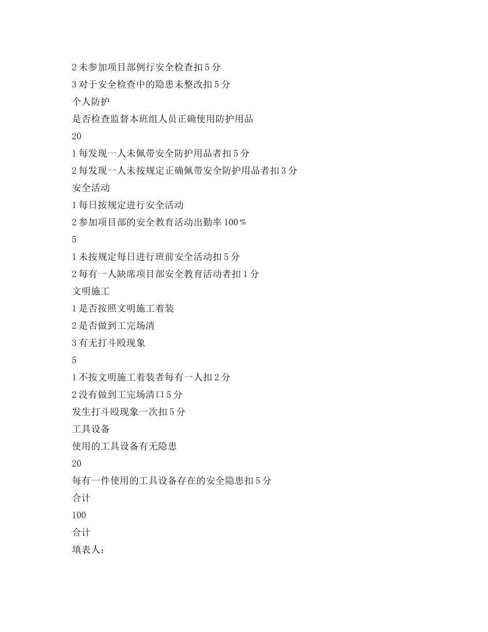 《安全管理资料》之班组安全生产责任制月度考核表 _第2页