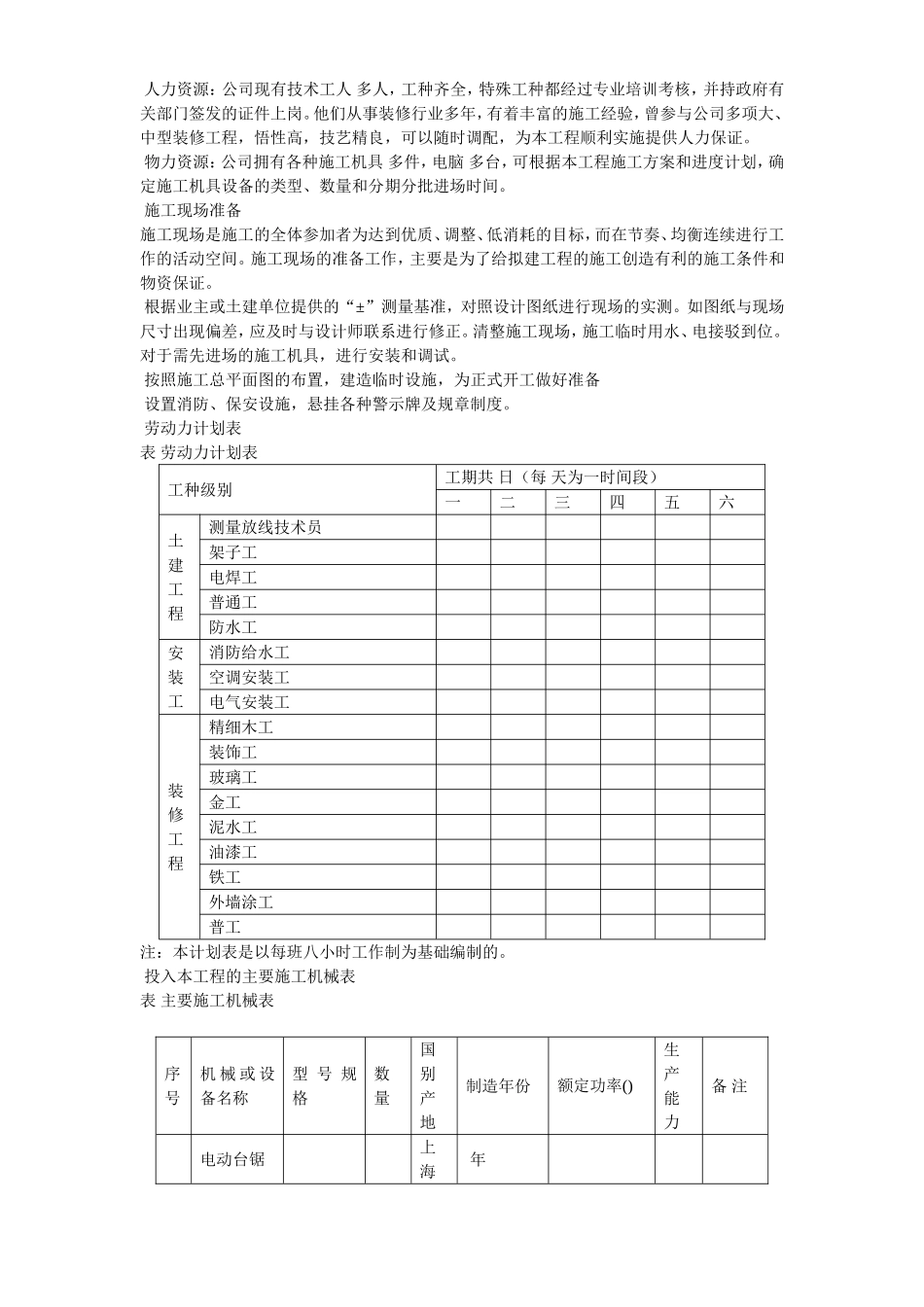 深圳市某大学科技楼首层及国际会议厅装修工程施工组织设计方案(DOC140页)_第3页