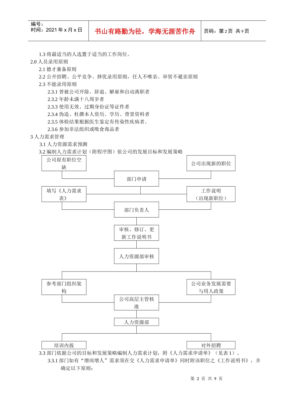 某纺织印染有限公司招聘及入职管理程序_第2页