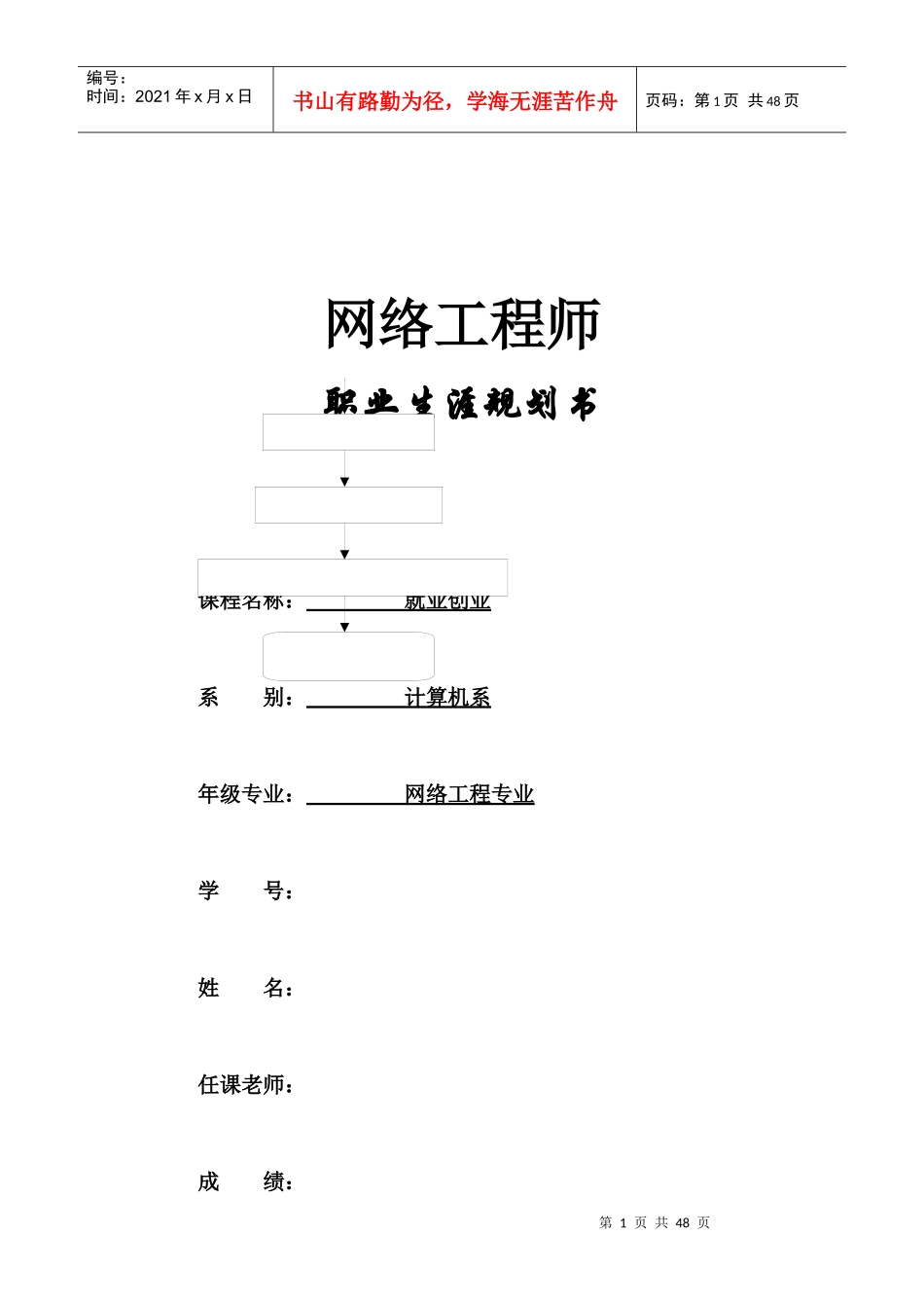 网络工程师职业生涯规划书_第1页