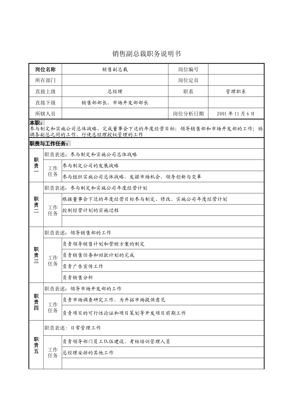 销售副总裁职务说明书_第1页