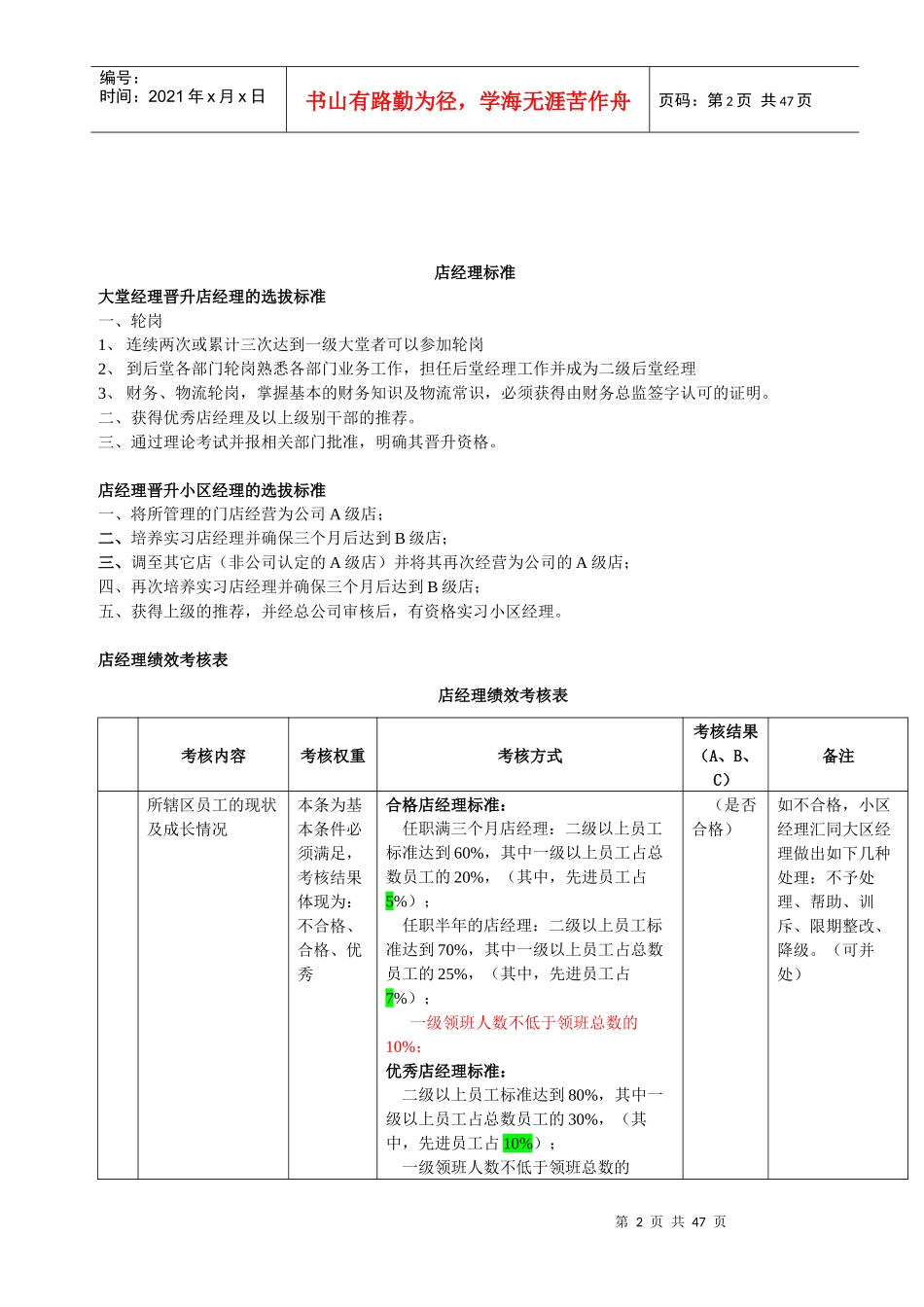 领班以上各岗位标准09.10.27_第2页