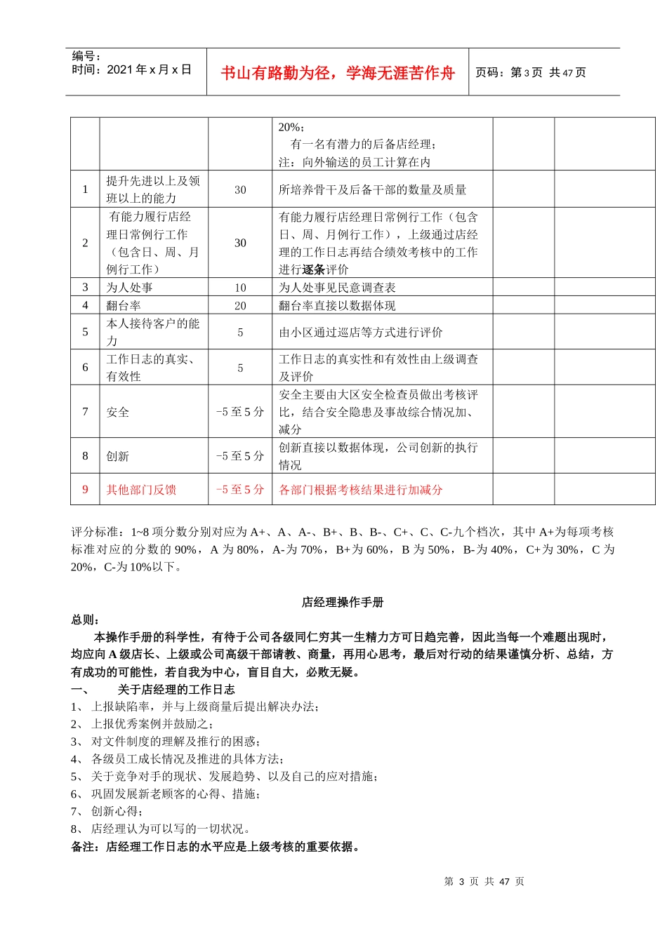 领班以上各岗位标准09.10.27_第3页