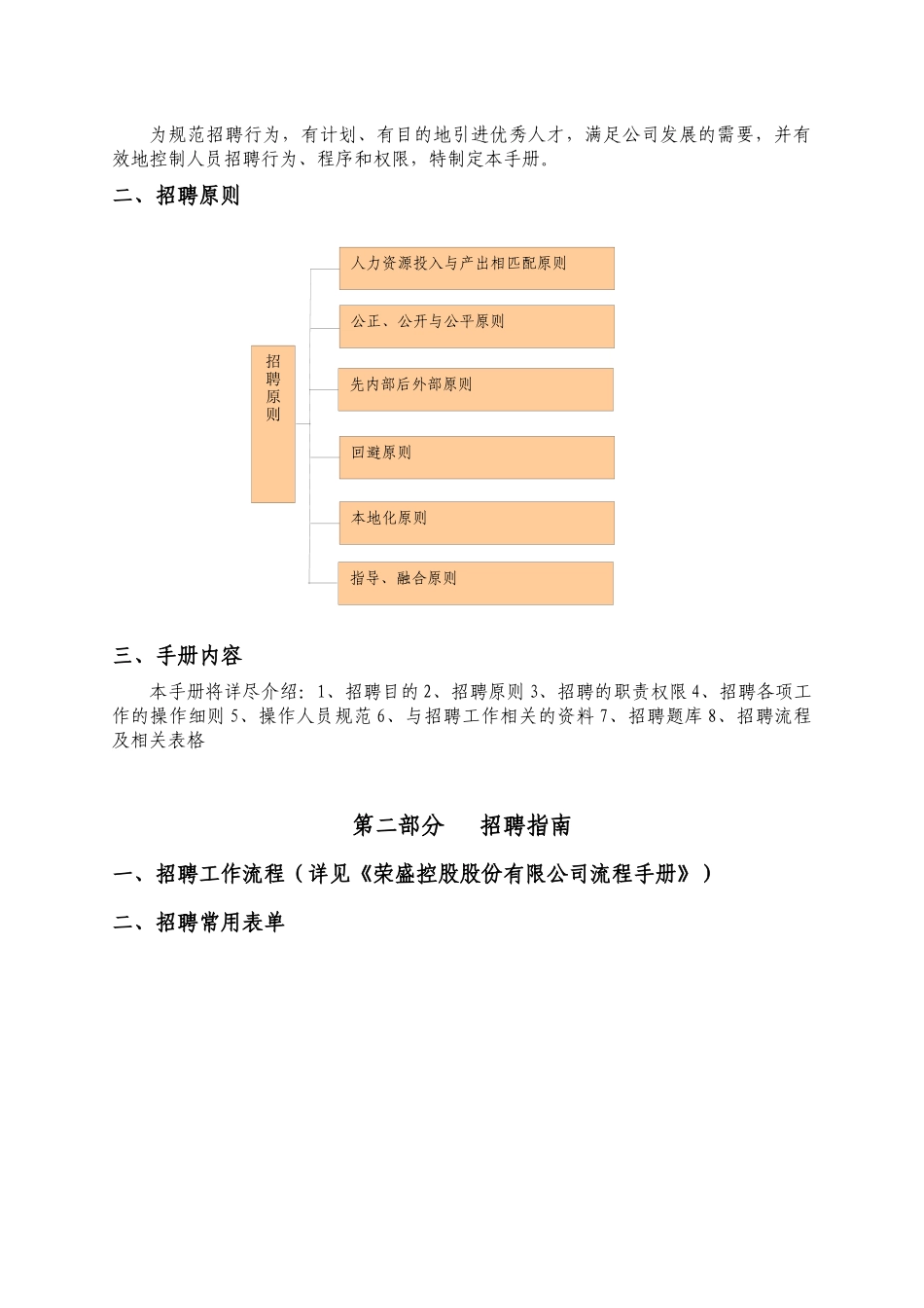 荣盛控股集团_招聘手册--非常全面经典_第3页